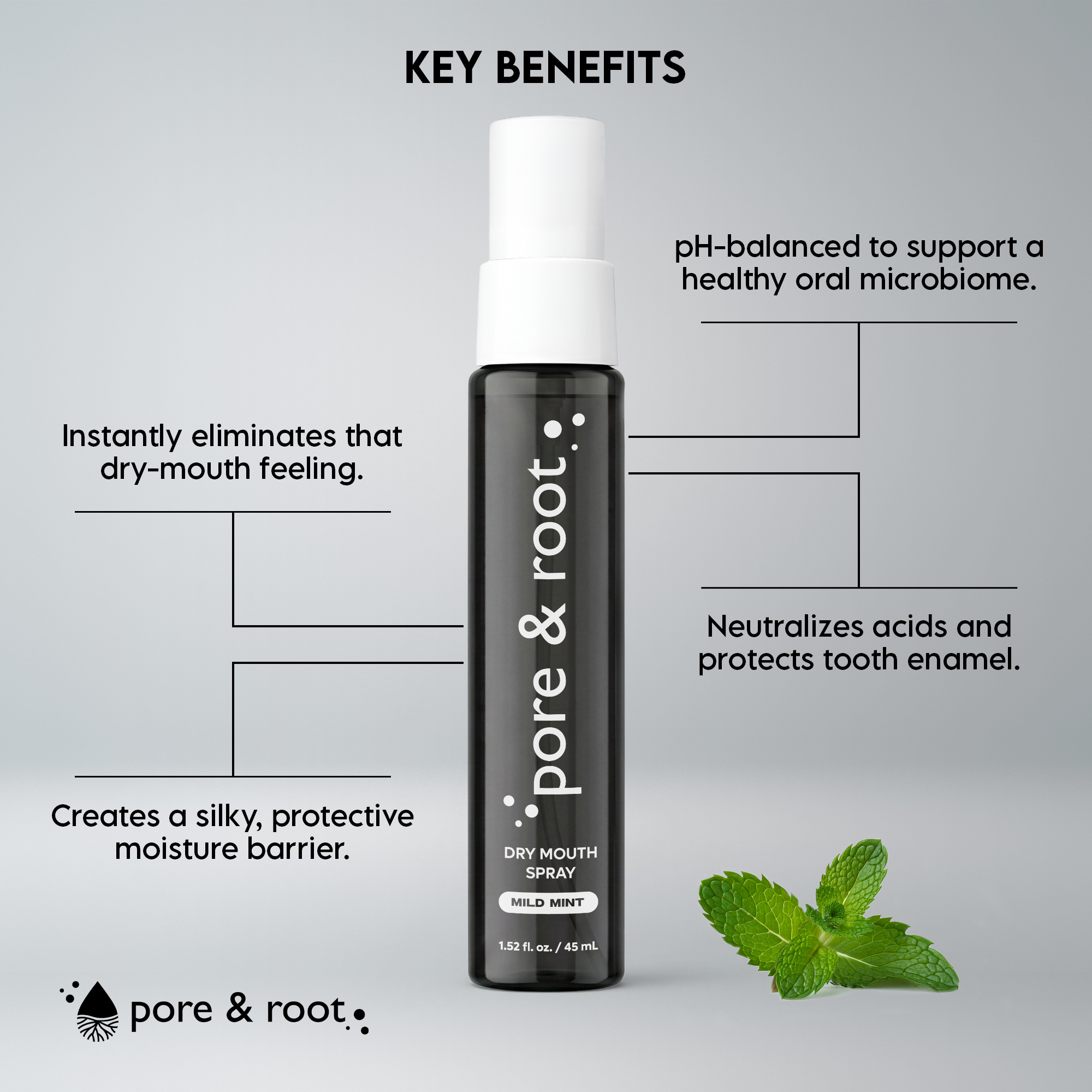 38% Xylitol Dry Mouth Spray