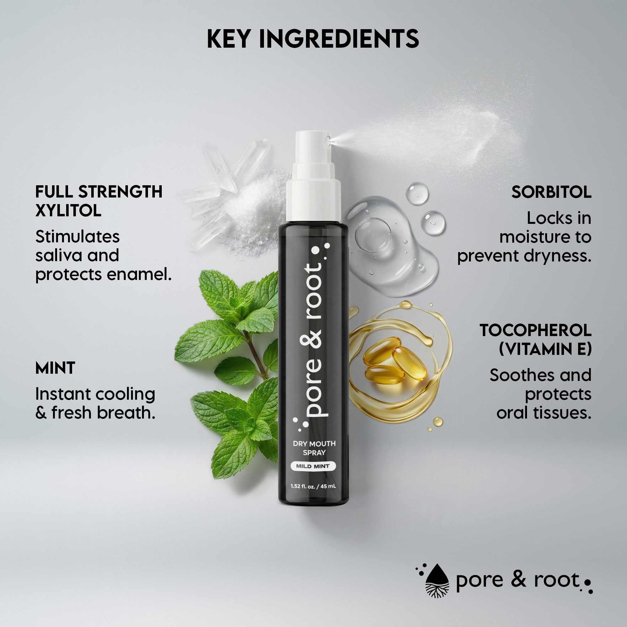 38% Xylitol Dry Mouth Spray