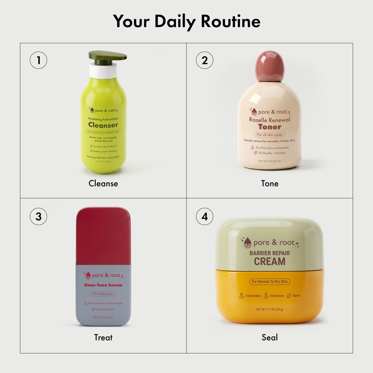 The Hydrating Antioxidant Cleanser